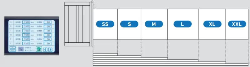 Cài đặt theo Size của máy trải KMS-SV5