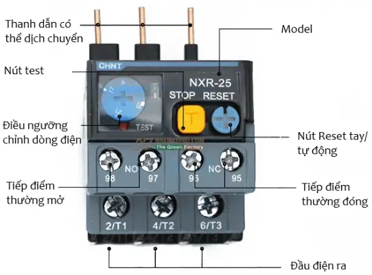 Rơ le nhiệt CHINT NXR-chức năng