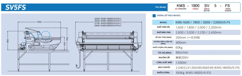Thông số kỹ thuật dòng máy trải tiêu chuẩn KMS