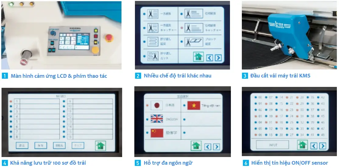 Tính năng nổi trội máy trải vải tự động KMS