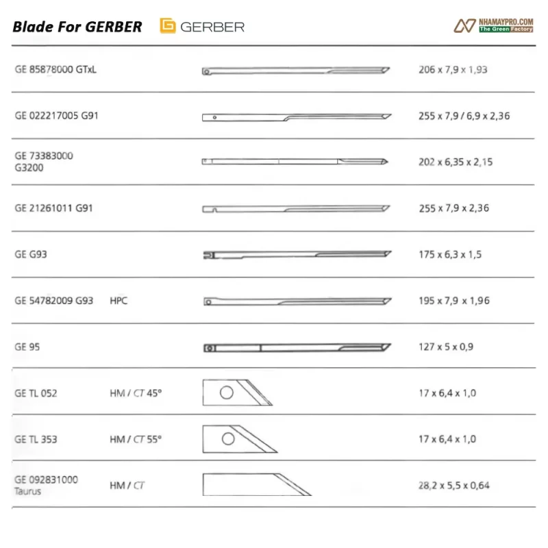 Dao máy cắt tự động gerber